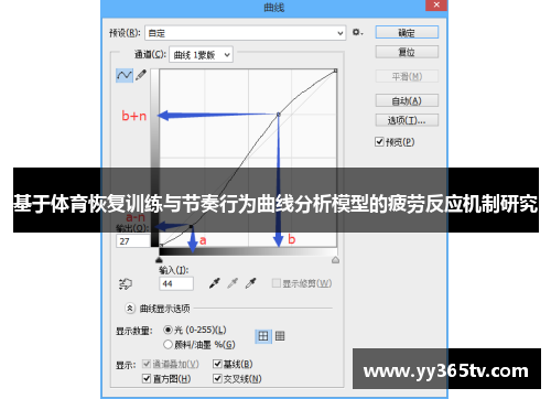 基于体育恢复训练与节奏行为曲线分析模型的疲劳反应机制研究